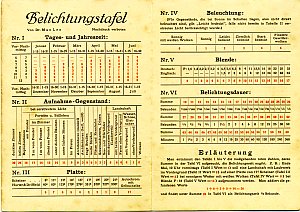 Zeiss Ikon 1927 innen